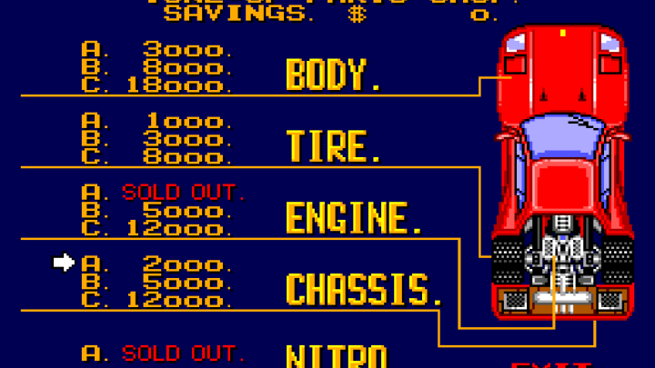 The Master System Directory: (Bat-Bl)